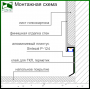 Встроенный плинтус с LED-подсветкой для паркета Sintezal Р-124, H=40mm.